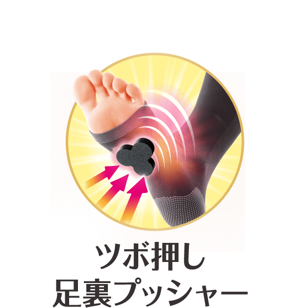ツボ押し足裏プッシャー