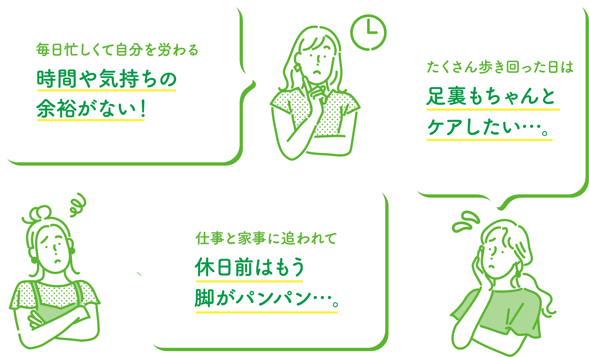 毎日忙しくて自分を労わる　時間や気持ちの余裕がない！　たくさん歩き回った日は　足裏もちゃんとケアしたい…。　仕事と家事に追われて　休日前はもう脚がパンパン…。