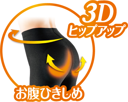 3Dヒップアップ設計