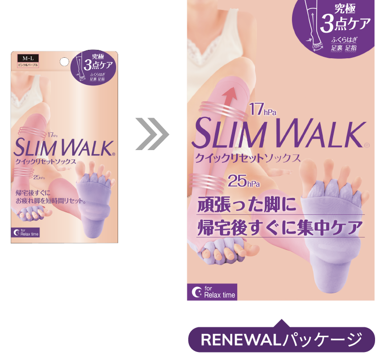 スリムウォーク クイックリセットソックス