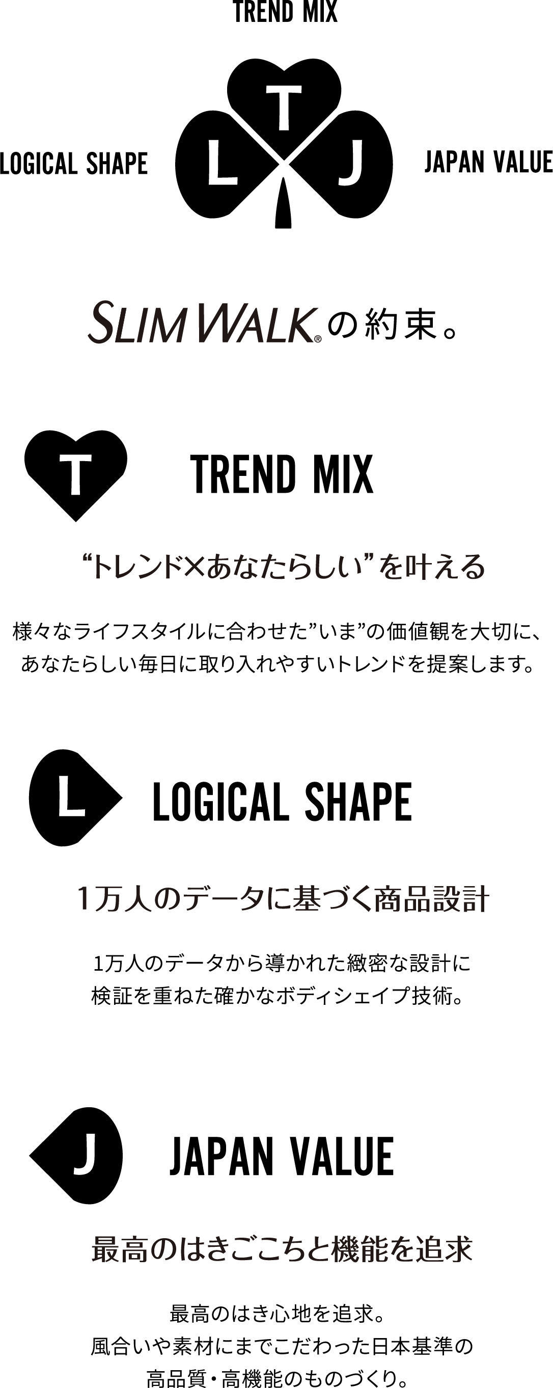 TREND MIX　“トレンド×あなたらしい”を叶える　様々なライフスタイルに合わせた　”いま”の価値観を大切に、　あなたらしい毎日に　取り入れやすいトレンドを提案します。LOGICAL SHAPE　1万人のデータに基づく商品設計　1万人のデータから導かれた緻密な設計に　検証を重ねた確かなボディシェイプ技術。JAPAN VALUE　最高のはきごこちと機能を追求　最高のはき心地を追求。　風合いや素材にまでこだわった日本基準の　高品質・高機能のものづくり。